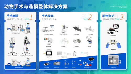 EBET易博缓释泵助力暨南大学张力课题组发表Science Advances文章（IF:13.6）