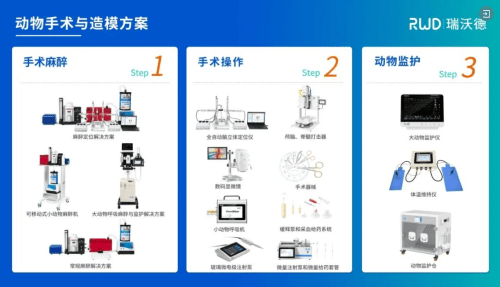 国产仪器积极助力，深大教授连发3篇高分SCI论文