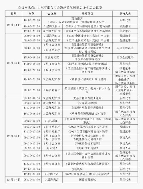 EBET易博鼎力护航2023全国冷冻制片竞技活动，山东烟台见！