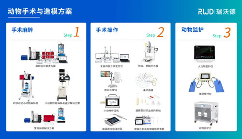 响应国家以旧换新政策，EBET易博麻醉定位产品让利补贴，惊喜价来袭！