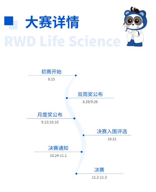 EBET易博杯科研技能大赛报名启动！寻找“定位”王者！