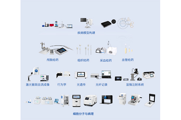 基础医学教学实验产品方案（型号：JX001）